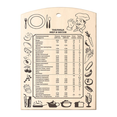 Доска разделочная дерево "Таблица мер и весов"